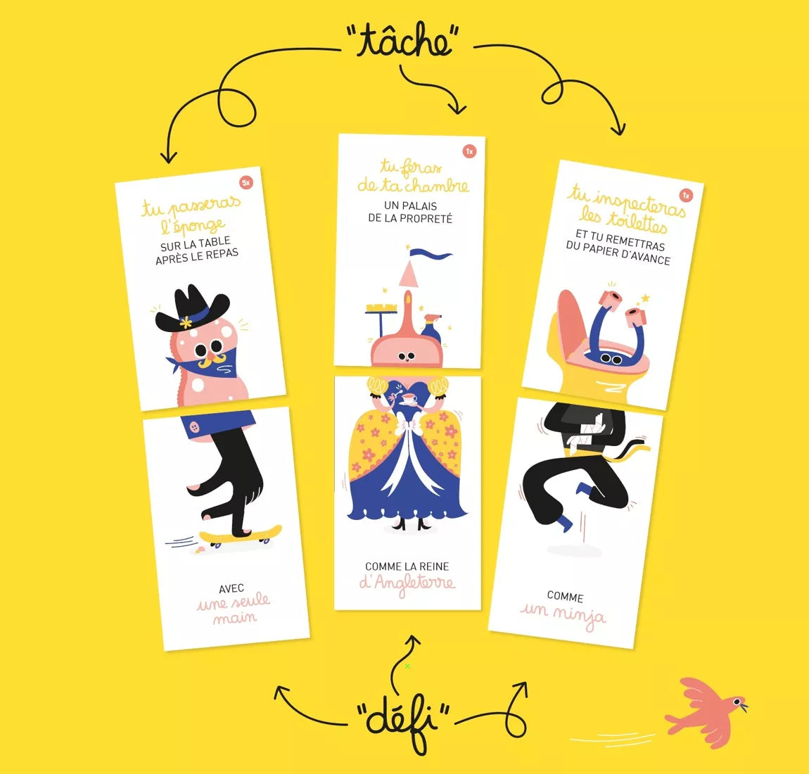 QUI S'Y COLLE ? Eh hop les corvées deviennent des jeux d'enfants...